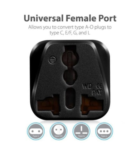 Small South Africa One For Two Conversion Socket