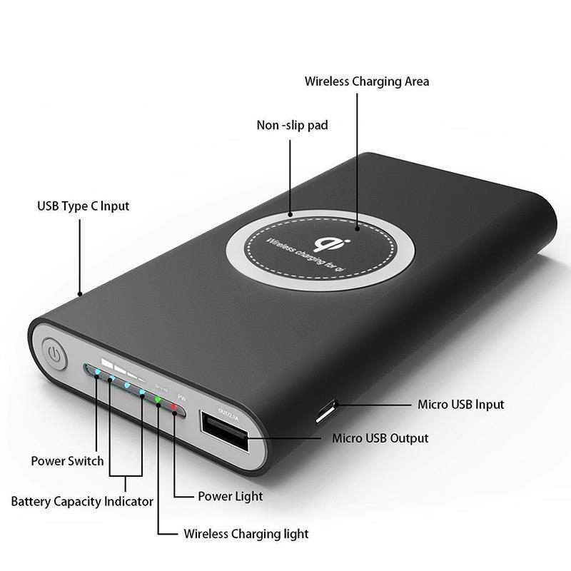 1 Set Of Qi Wireless DIY Mobile Power Kit For Portable Wireless Charging