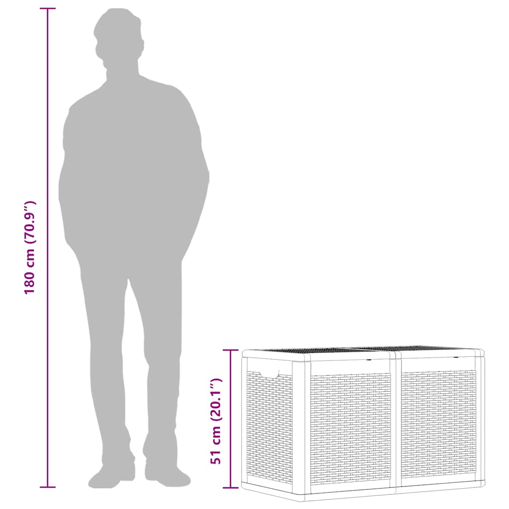 Garten-Aufbewahrungsbox 180 L Schwarz PP Rattan