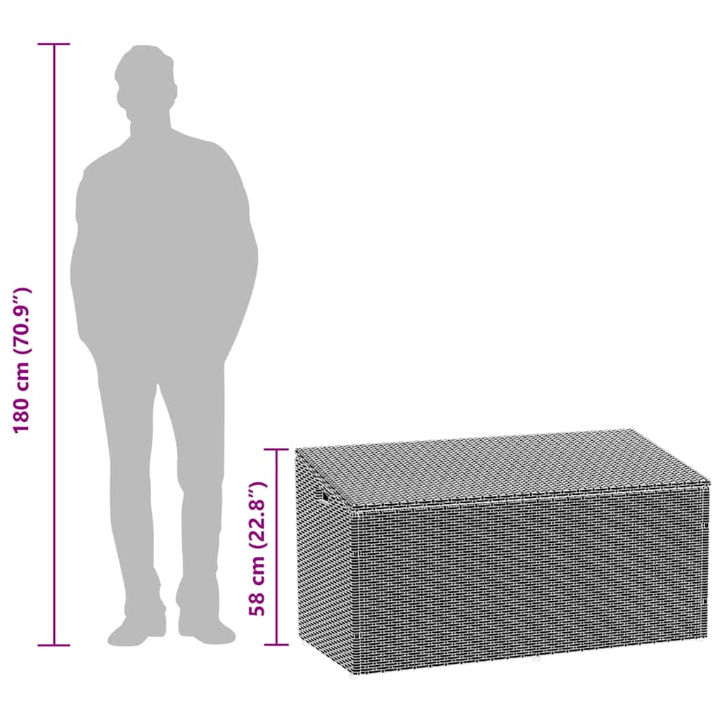 Garten-Auflagenbox Schwarz 110x50x58 cm Poly Rattan