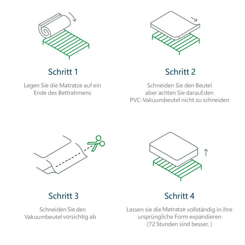 Linen Bed Frame Mit Federkernmatratze  Size140 X 200cm